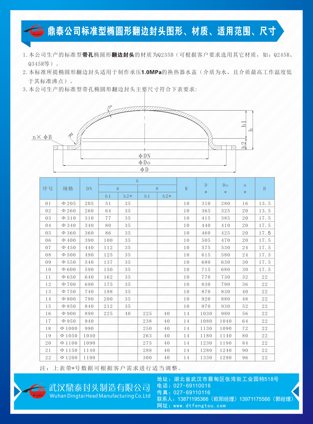 鼎泰宣傳單正.jpg